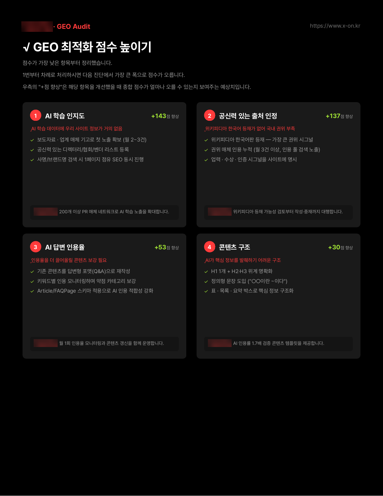 GEO Audit 리포트 샘플 7페이지